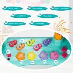 Costway 3-Piece Electric Kids Drum Set Musical Toy Gift W/Microphone Stool Pedal 14 Costway 3-Piece Electric Kids Drum Set Musical Toy Gift W/Microphone Stool Pedal -Costway Store GUEST 002969c3 3b41 4efc 9673 ce44fef10cec