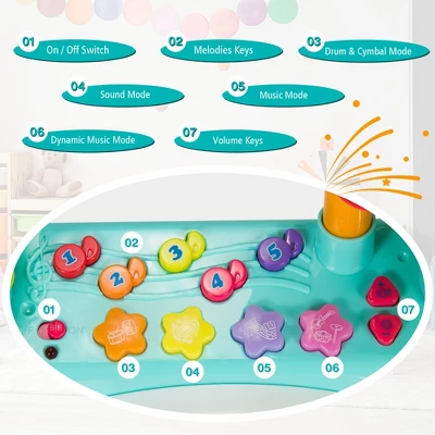 Costway 3-Piece Electric Kids Drum Set Musical Toy Gift W/Microphone Stool Pedal 6 Costway 3-Piece Electric Kids Drum Set Musical Toy Gift W/Microphone Stool Pedal - Image 6