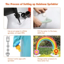 Costway Inflatable Rainbow Sprinkler Summer Outdoor Kids Spray Water Toy Yard Party Pool 13 Costway Inflatable Rainbow Sprinkler Summer Outdoor Kids Spray Water Toy Yard Party Pool -Costway Store GUEST 0361f09c 1b23 490f 894d 70cb2cd9a898