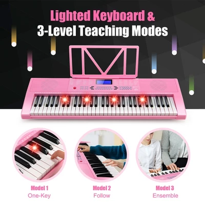 Costway 61-Key Electric Piano Portable Digital Keyboard W/Lighted Key Music Stand Pink 7 Costway 61-Key Electric Piano Portable Digital Keyboard W/Lighted Key Music Stand Pink - Image 7