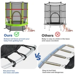 Costway Youth Jumping Round Trampoline 55'' Exercise W/ Safety Pad Enclosure Combo Kids BlueGreeRed 16 Costway Youth Jumping Round Trampoline 55'' Exercise W/ Safety Pad Enclosure Combo Kids BlueGreeRed -Costway Store GUEST 2d52f087 755d 43fd 89e1 3aca550f865b