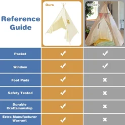 Costway Kids Canvas Play Tent Foldable Playhouse Toys For Indoor Outdoor 15 Costway Kids Canvas Play Tent Foldable Playhouse Toys For Indoor Outdoor -Costway Store GUEST 2f0da4d4 6807 4ffb 854d 1cca948a3409