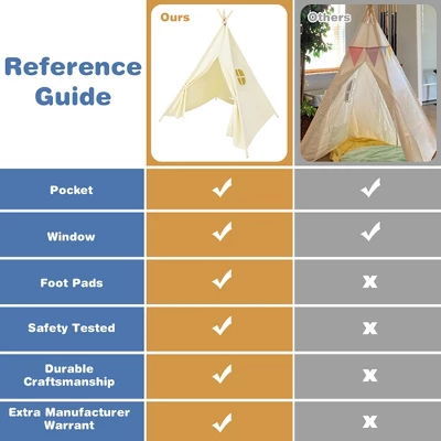 Costway Kids Canvas Play Tent Foldable Playhouse Toys For Indoor Outdoor 7 Costway Kids Canvas Play Tent Foldable Playhouse Toys For Indoor Outdoor - Image 7