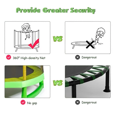 Costway 7 FT Kids Trampoline W/Safety Enclosure Net Spring Pad Indoor Outdoor Heavy Duty YellowBlue 5 Costway 7 FT Kids Trampoline W/Safety Enclosure Net Spring Pad Indoor Outdoor Heavy Duty YellowBlue - Image 5