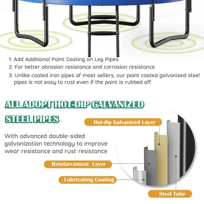 Costway 8 FT Recreational Trampoline W/ Basketball Hoop Safety Enclosure Net Ladder 4 Costway 8 FT Recreational Trampoline W/ Basketball Hoop Safety Enclosure Net Ladder - Image 4