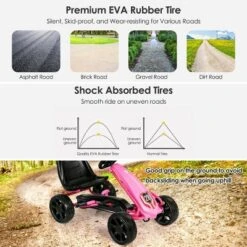 Go Kart Pedal Car Kids Ride On Toys Pedal Powered 4 Wheel Adjustable Seat Pink/Black 15 Go Kart Pedal Car Kids Ride On Toys Pedal Powered 4 Wheel Adjustable Seat Pink/Black -Costway Store GUEST 55d8c630 55b6 4241 bde3 e8ffe318943d