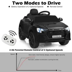 Costway Kids Ride On Car 12V Licensed Audi RS Q8 With Remote Control Lights Music WhiteBlackGreenPinkRed 17 Costway Kids Ride On Car 12V Licensed Audi RS Q8 With Remote Control Lights Music WhiteBlackGreenPinkRed -Costway Store GUEST 57caf4c8 e816 4283 98d1 f37a6fb3ed49