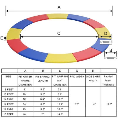 Costway 8/10/12/14/15/16FT Trampoline Replacement Safety Pad Universal Trampoline Cover 1 Costway 8/10/12/14/15/16FT Trampoline Replacement Safety Pad Universal Trampoline Cover