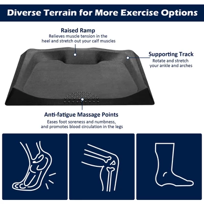 Costway Portable Anti-Fatigue Standing Mat W/Massage Point Diverse Terrain Office Home 3 Costway Portable Anti-Fatigue Standing Mat W/Massage Point Diverse Terrain Office Home - Image 3