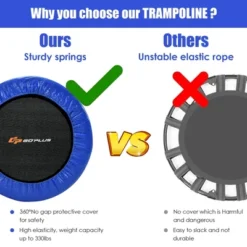 Costway 38'' Mini Folding Trampoline Portable Recreational Fitness Rebounder PinkBlue 16 Costway 38'' Mini Folding Trampoline Portable Recreational Fitness Rebounder PinkBlue -Costway Store GUEST b21bfc6a a0f4 4d7a b46b 107ecfeadffe