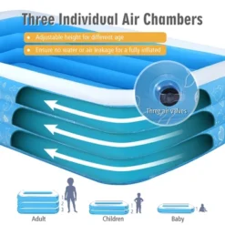 Costway Inflatable Swimming Pool 120'' X 72'' X 22'' Full-Sized Family Swimming Pool 11 Costway Inflatable Swimming Pool 120'' X 72'' X 22'' Full-Sized Family Swimming Pool -Costway Store GUEST c06bbc3b d1ff 47d0 b6c8 e9c7ce9e97a3