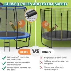 Costway 10FT Recreational Trampoline W/ Basketball Hoop Safety Enclosure Net Ladder 12 Costway 10FT Recreational Trampoline W/ Basketball Hoop Safety Enclosure Net Ladder -Costway Store GUEST c707dc74 3c2f 44e1 adb0 9125ff3f0ee9